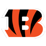 Cincinnati